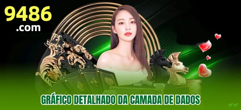 Suporte VIP qfqf - atendimento prioritário